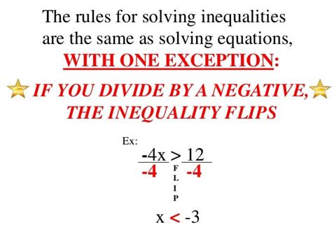 Rules For Solving Inequalities Pdf