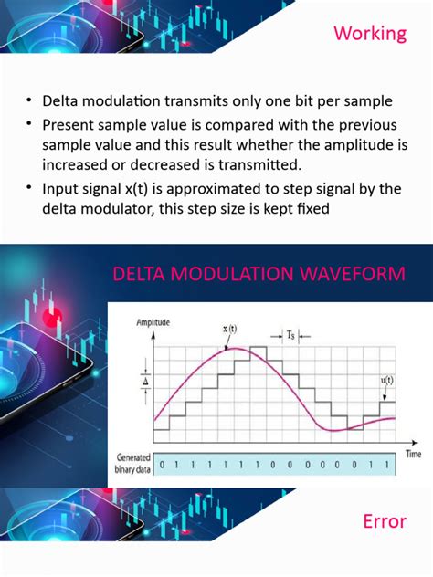 Delta Modulation My Part | PDF