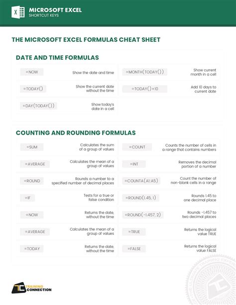 Compounding Quality On Twitter Microsoft Excel Is Crucial In Finance