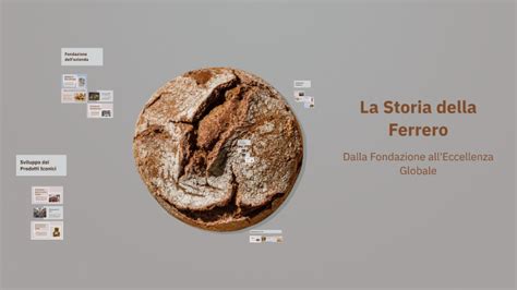 La Storia Della Ferrero By Bo Bo On Prezi