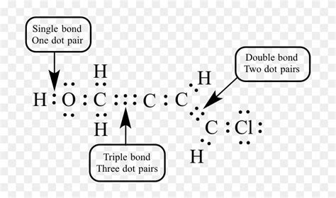 A Typical Lewis Dot Structure - Lewis Structure, HD Png Download ...