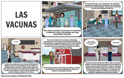 Las Vacunas Storyboard By Gabyherrera