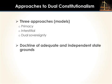 Contemporary Federalism The State And Federal Relationship Ppt Download