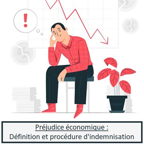 Pr Judice Conomique D Finition Et Indemnisation