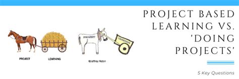 projects  project based learning  questions  improve project design