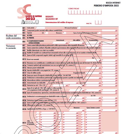 Dichiarazioni 2023 Online Le Bozze Di Tutti I Modelli Con Le