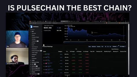 Hex Pulsechain Pulsex Richard Heart Ledger Security Youtube