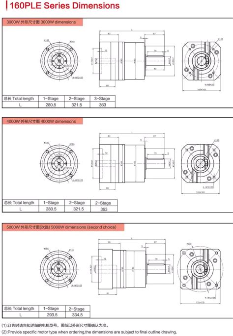 China Ple Series High Precision Planetary Gearbox Supplier