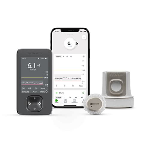 Returns Exchanges Faq Dexcom Canada Store