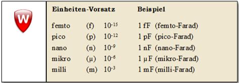 Ldr Fotodiode Unterricht Lernmaterial Mikrocontroller Physik