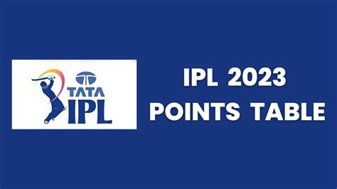 Latest IPL 2023 Points Table - Cricket News, Stats & Records, Fantasy ...