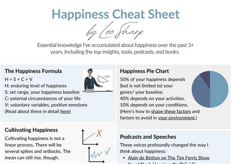 Free Happiness Cheat Sheet