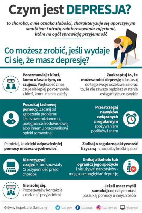 Czym Jest Depresja Co Trzeba O Niej Wiedzie Szko A Podstawowa Nr