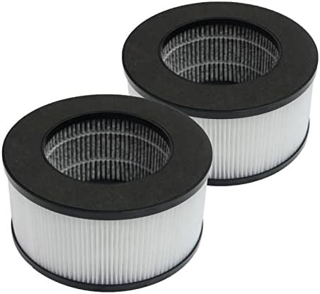 Amazon Pureburg Replacement True Hepa Filters Compatible With