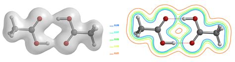 Visualizing Hydrogen Bonds Using Electron Density Maps WuXi Biology