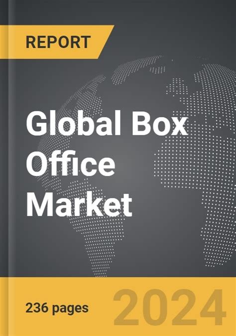 Box Office Market Size, Competitors & Forecast to 2030