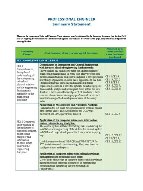 Sample Professional Engineer Summary Statement Mi Pdf Engineering Instrumentation