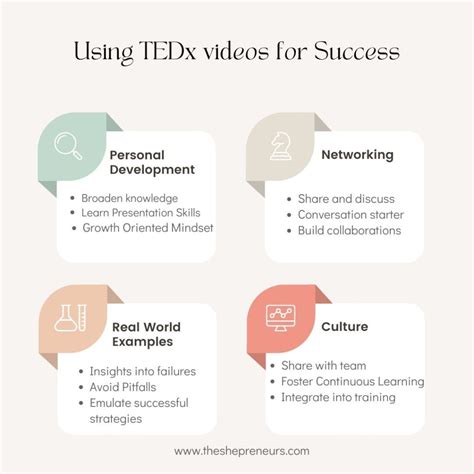 entrepreneurs  prioritize ted talks   maximize