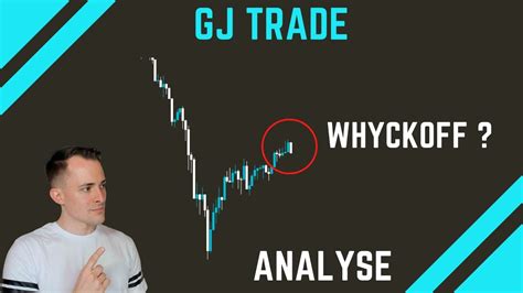 GBP JPY 1 Minute Scalping Trade Trade Analyse YouTube