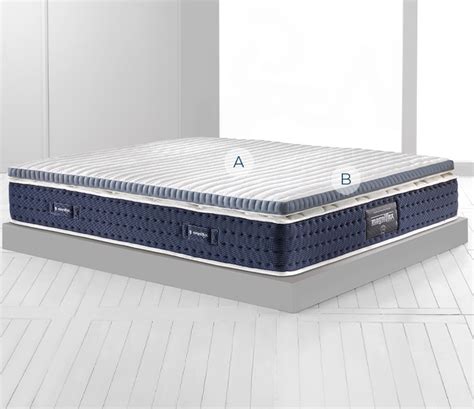 Topper Classico Plus: топпер, тонкий матрас, матрас для дивана