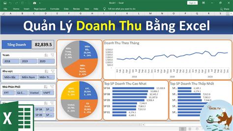 Quản Lý Doanh Thu Tự động Bằng Excel Dashboard Siêu Hay Youtube