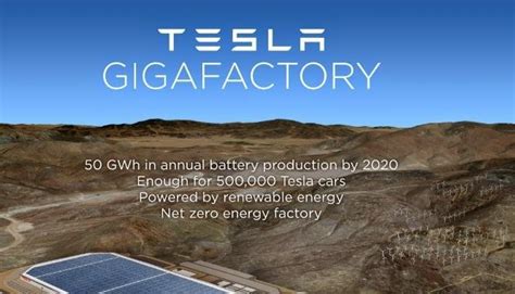 The Lithium Boom