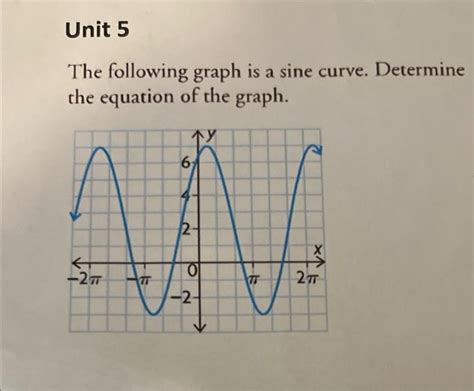 Solved The following graph is a sine curve. Determine the | Chegg.com