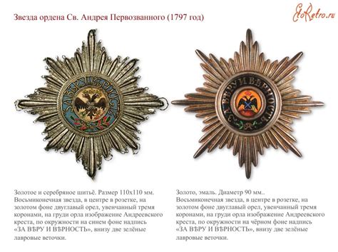 Императорский орден Святого Апостола Андрея Первозванного - Разное ...