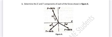 Solved 1 Determine The X And Y Components Of Each Of The