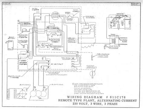 Onan Generator Nh Remote Wiring Diagram Wiring Diagram Onan