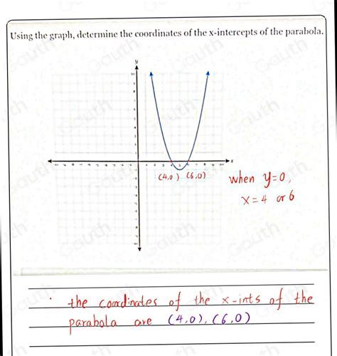 Solved Using The Graph Determine The Coordinates Of The X Intercepts Of The Parabola [math]