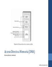 Acceso Directo A Memoria Pdf Acceso Directo A Memoria Dma Acceso