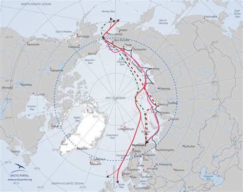 Northeast Passage - Arctic Portal