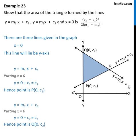 Example 14 Show That Area Of Triangle Formed By Y M1x C1