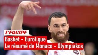 Basket Euroligue Monaco S Effondre Contre L Olympiakos En Demi