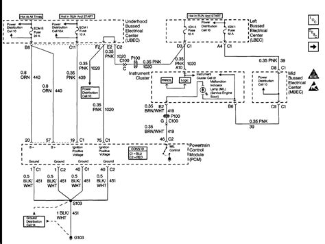 Gmc Wiring Diagrams Schema Digital