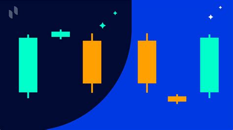 How To Trade The Morning And Evening Star Patterns Phemex Academy