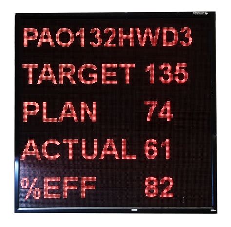 Digital Production Display Board Factory Display Board प्रोडक्शन