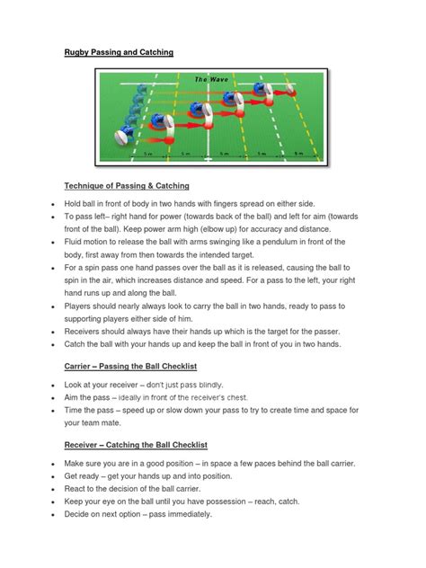 rugby how to play