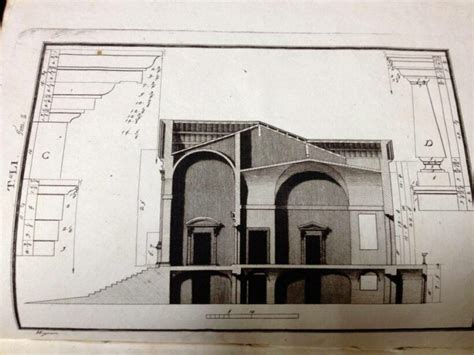 Bertotti Scamozzi Ottavio Le Fabbriche E I Disegni Di Andrea Palladio