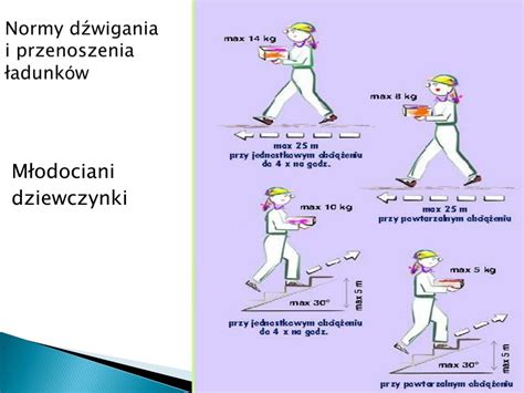 Ppt R Czne Prace Transportowe Zgodnie Z Przepisami I Zasadami