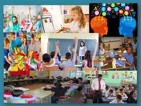 Inclusi N Educativa Y Aprendizaje Sostenible Collage Gr Fico Sobre