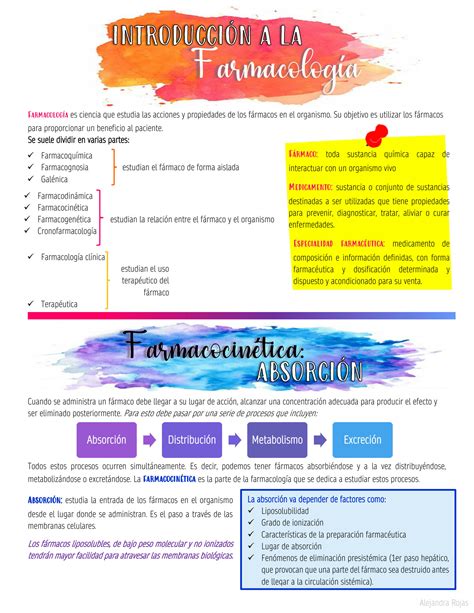 SOLUTION Farmacología Studypool