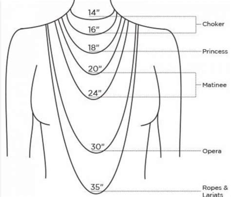 Average Necklace Length For A Woman Full Size Chart In 2024 A Fashion Blog