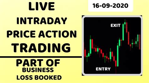 Bank Nifty Live Intraday Price Action Trading 16 09 2020