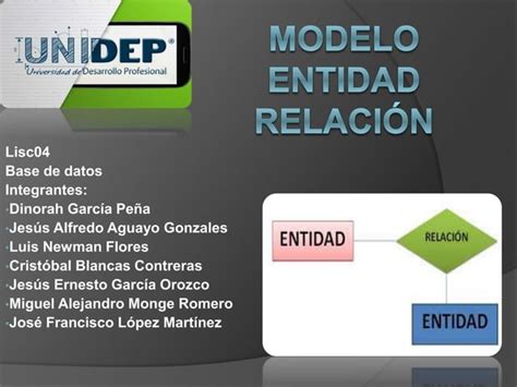 Modelo Entidad Relaci N Ppt