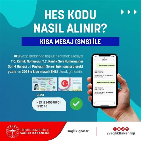 HES kodu nasıl alınır Seyahat için SMS ve Hayat Eve Sığar uygulaması