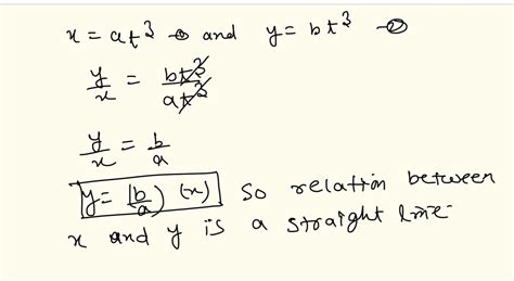 Kindly Solve This Q A Particle Travels According To The Equation X At3 Y Bt3 English