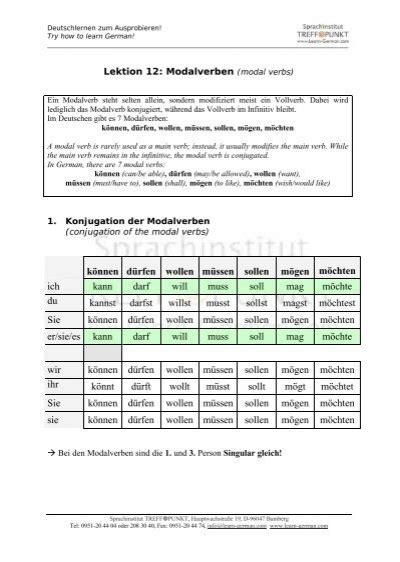 K Nnen D Rfen Wollen M Ssen Sollen M Gen M Chten Ich Kann Darf