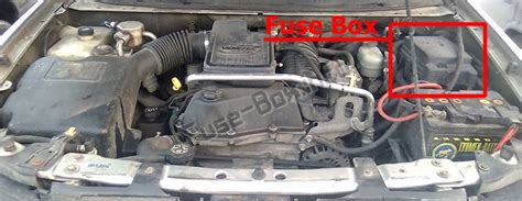 Fuse Box Diagram Chevrolet Trailblazer 2002 2009